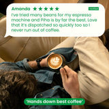 Piha Blend